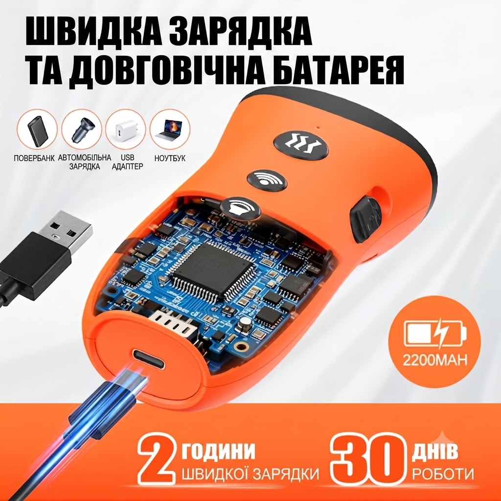 Ультразвуковой отпугиватель собак CW001