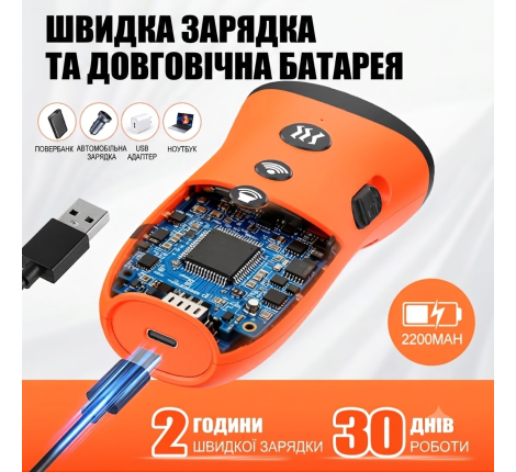 Ультразвуковой отпугиватель собак CW001