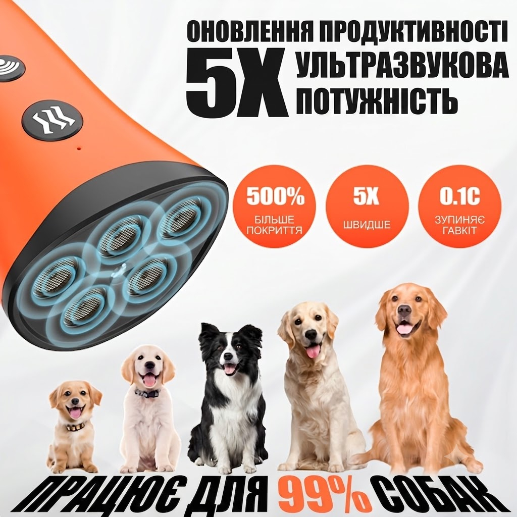 Ультразвуковой отпугиватель собак CW001