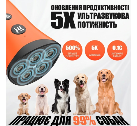 Ультразвуковой отпугиватель собак CW001