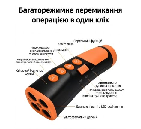 Ультразвуковой отпугиватель собак D02