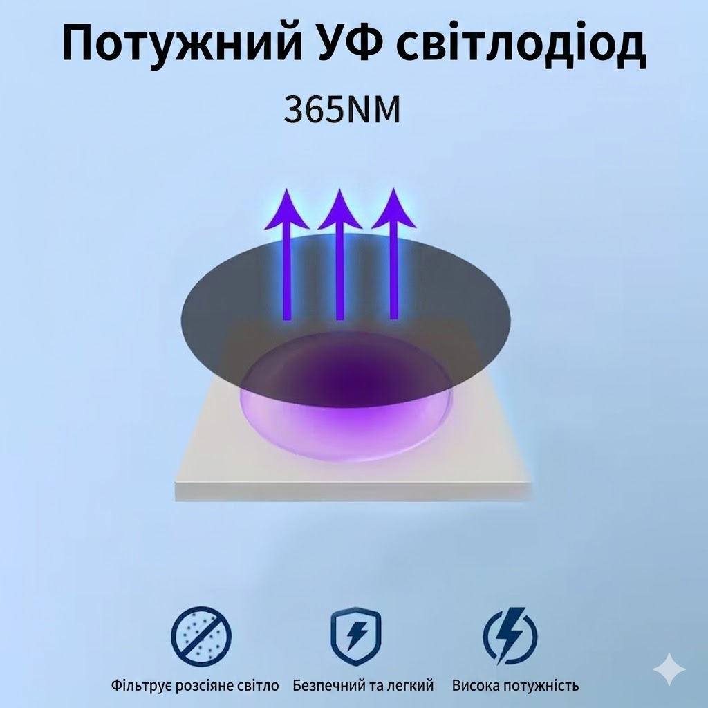 Ультразвуковой отпугиватель собак N11