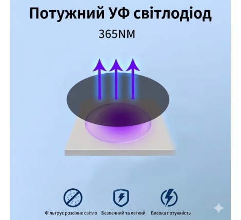 Ультразвуковой отпугиватель собак N11